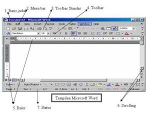 Lembar Kerja Microsoft Word